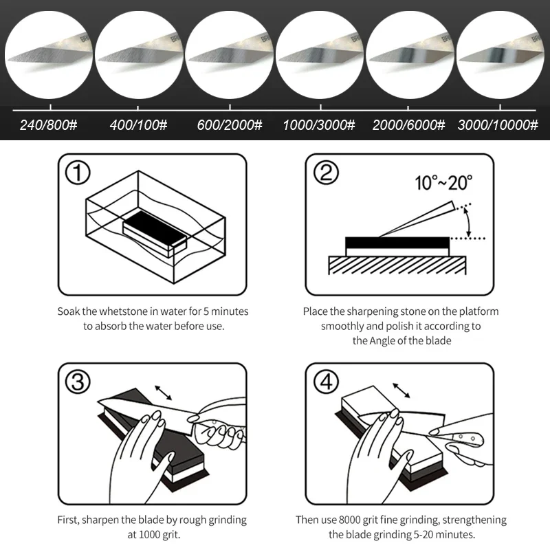 TAIDEA Professionele slijpstee - Sharpening Stone Whetstone recensie en prijs
