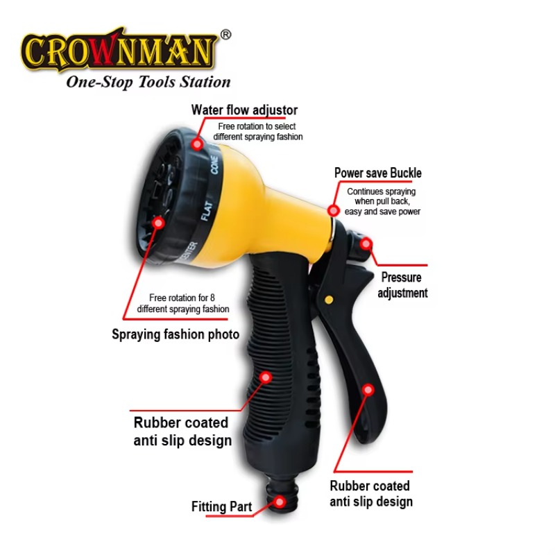 Tuin Gereedschap Hoge Kwalitei - Tools Quality recensie en prijs