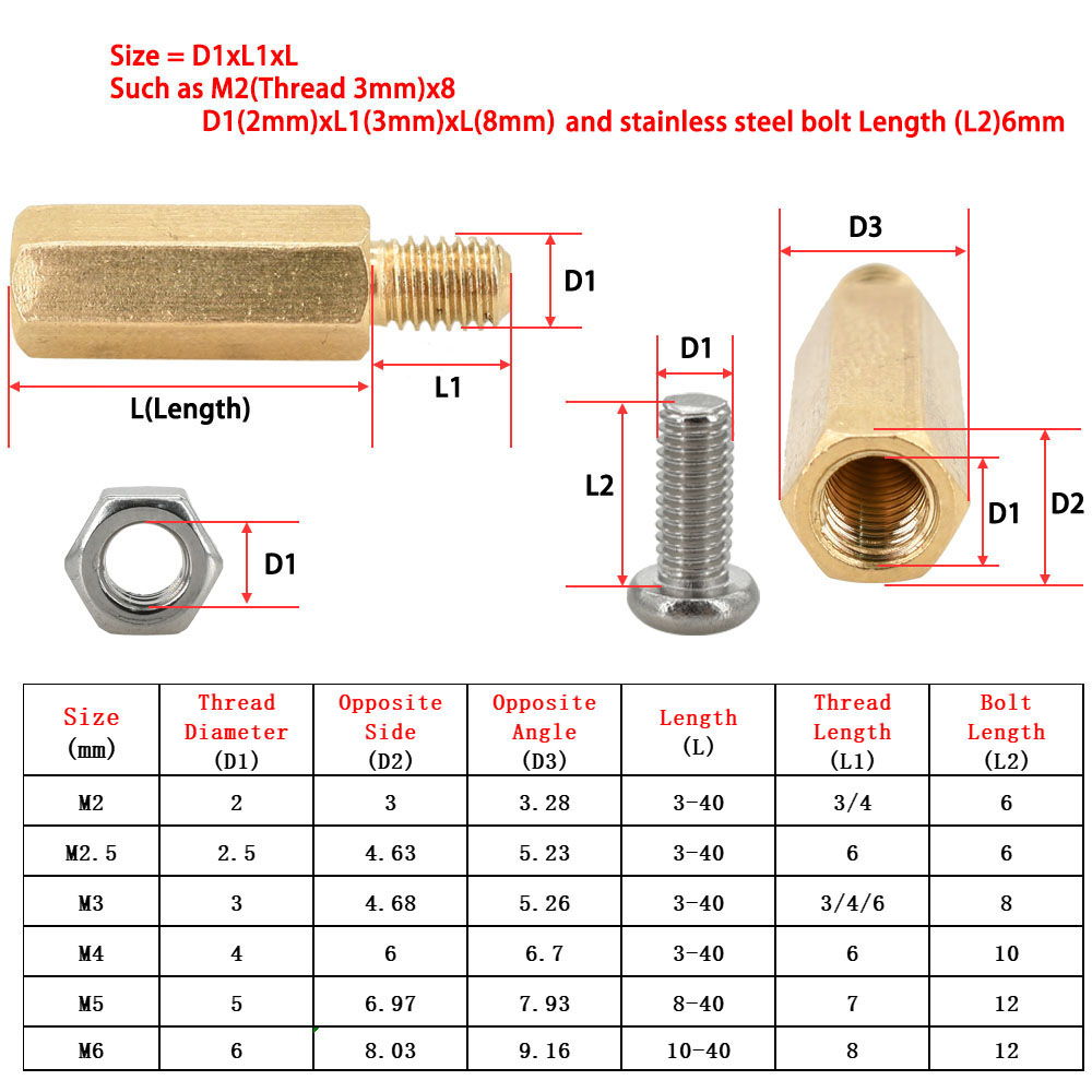 M2 M2.5 M3 M4 M5 M6 Hexagon Mo - Screw Organizer Kit recensie en prijs